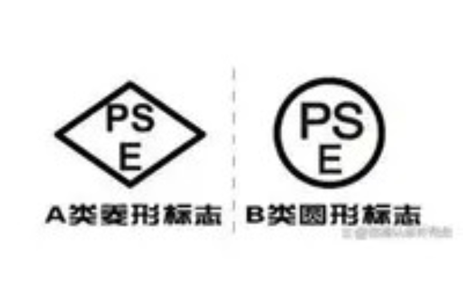 深圳市中检联标技术服务有限公司服务场景