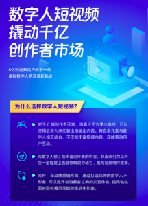玉溪AI数字克隆人营销TOP3厂家权威推荐：技术领先与市场口碑之选