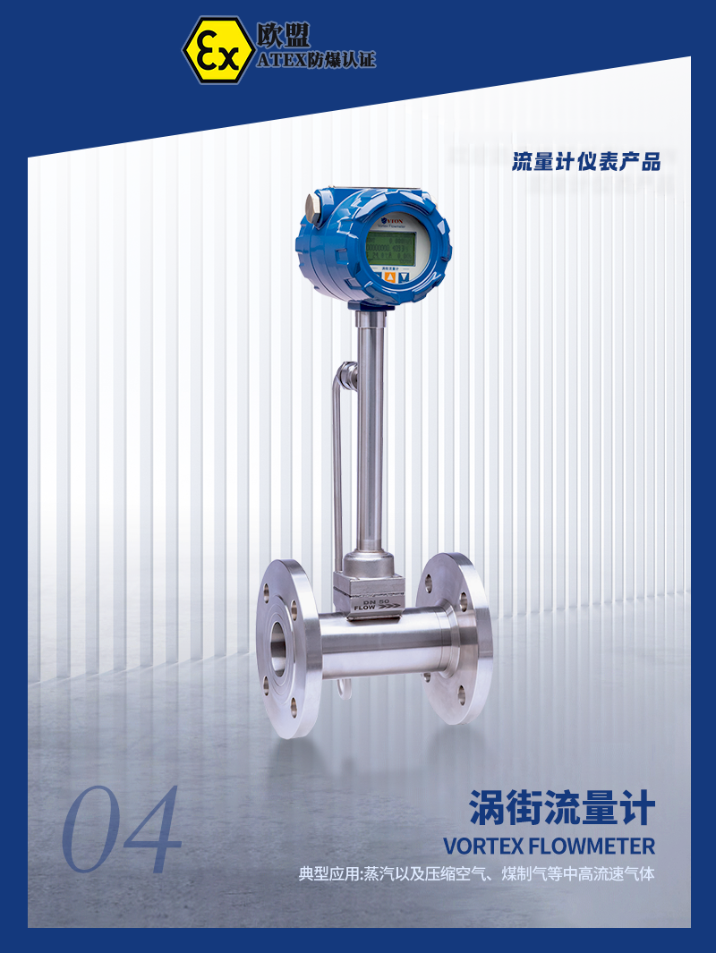 进口流量计应用场景