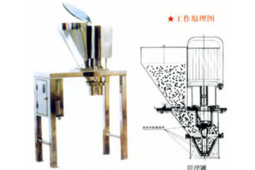 干法制粒机工作场景图