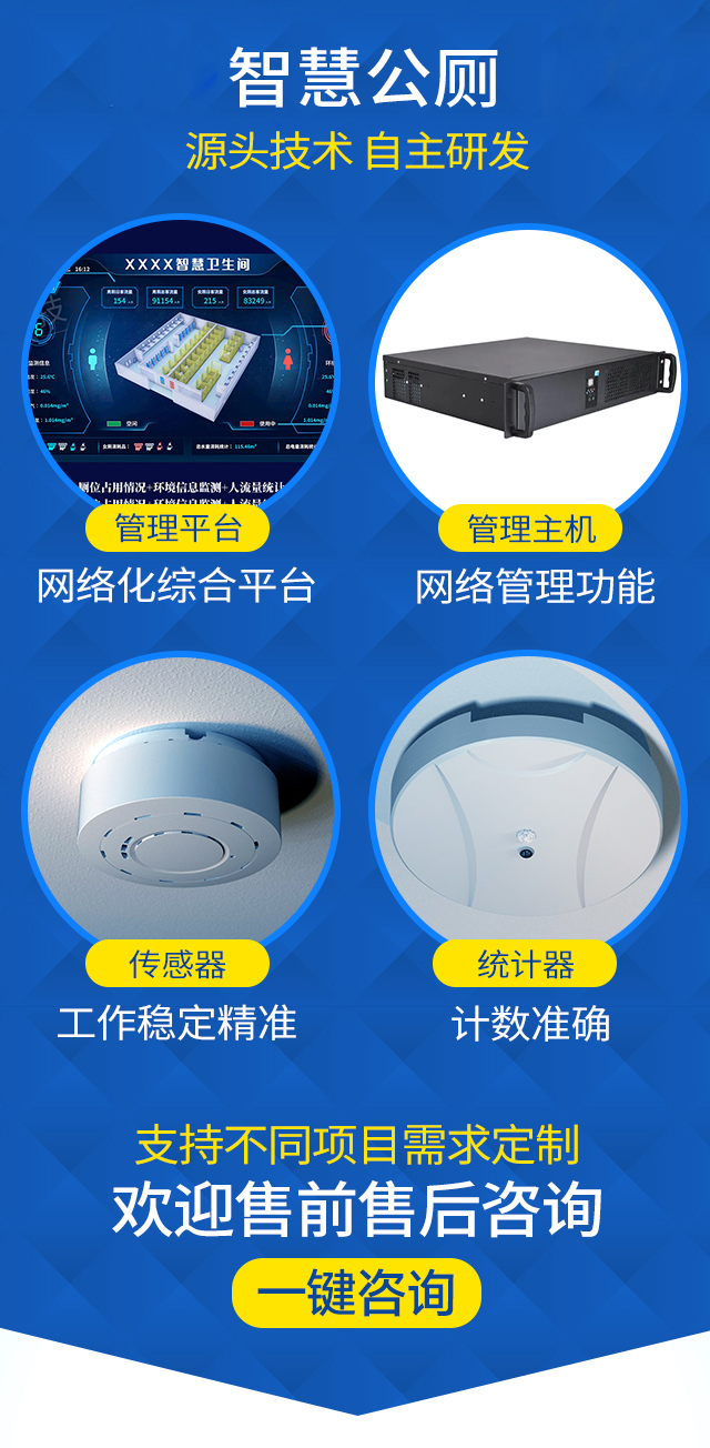 河北志拓科技智慧厕所设备应用场景