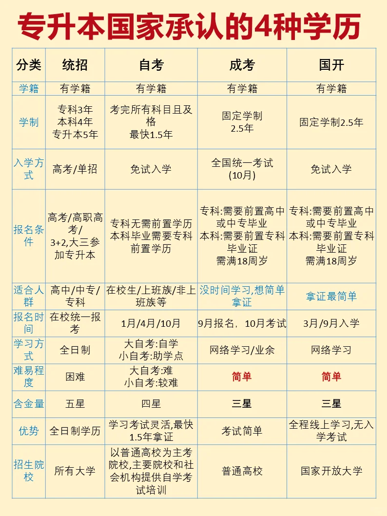 研硕教育学员课堂
