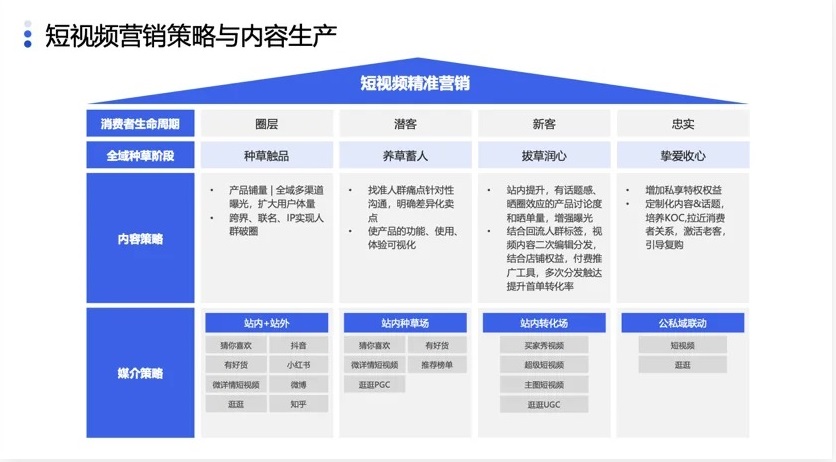 深圳万企通团队工作场景