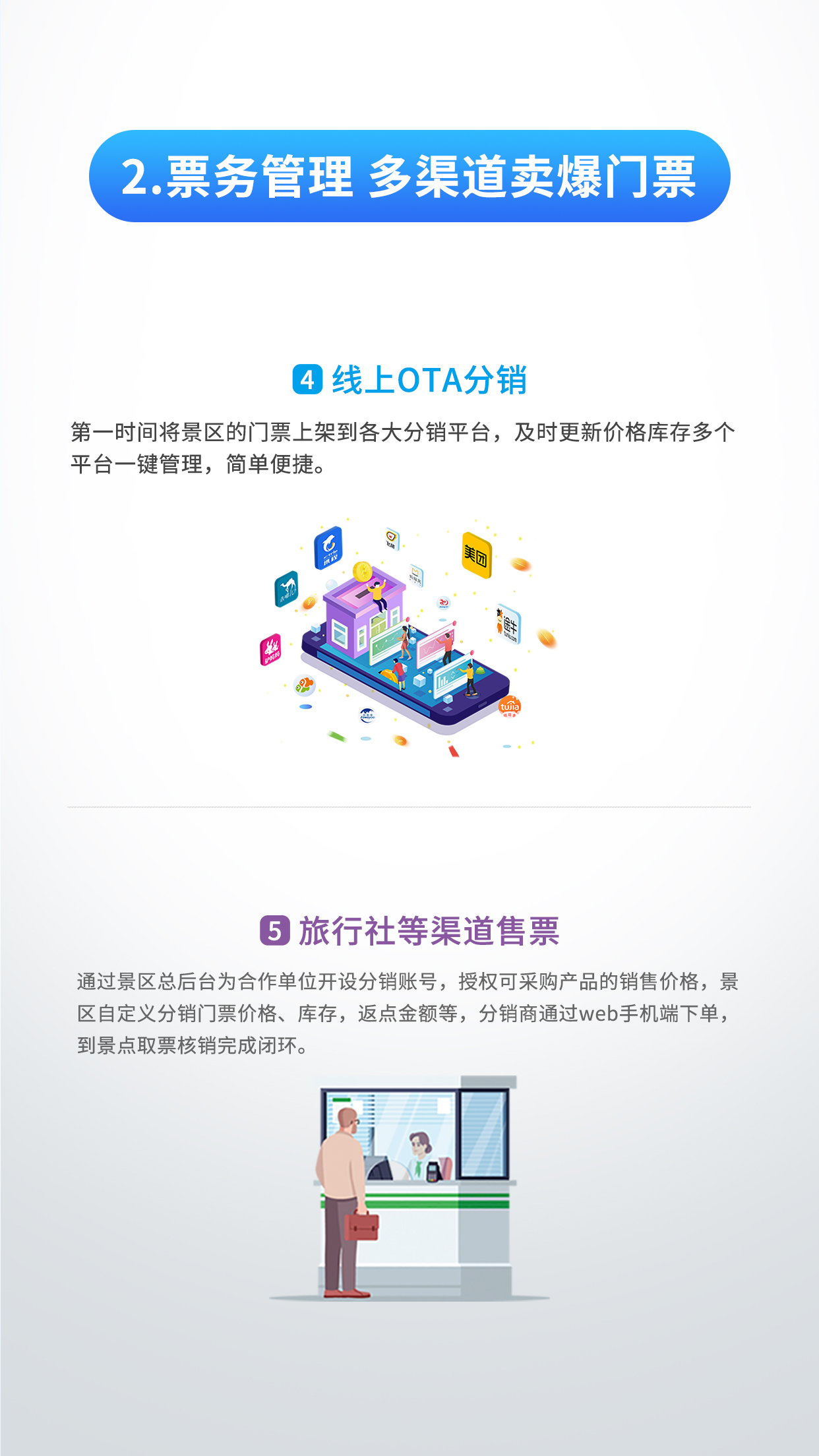 湖南小游游乐场管理系统操作界面示例