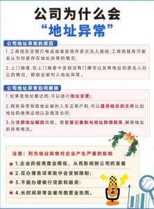 青岛李沧注册公司地址服务优选推荐：群力财务实力深度解析