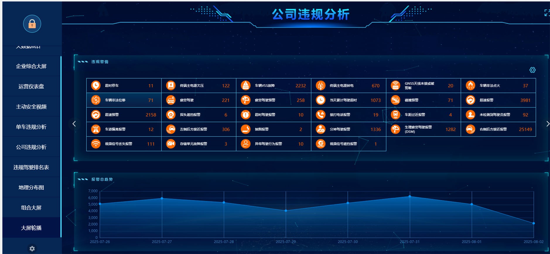 驭安科技技术应用场景示意图