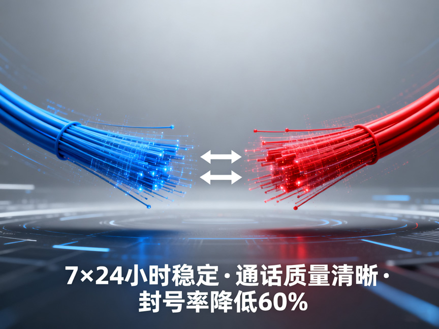 阳光400企业服务场景图