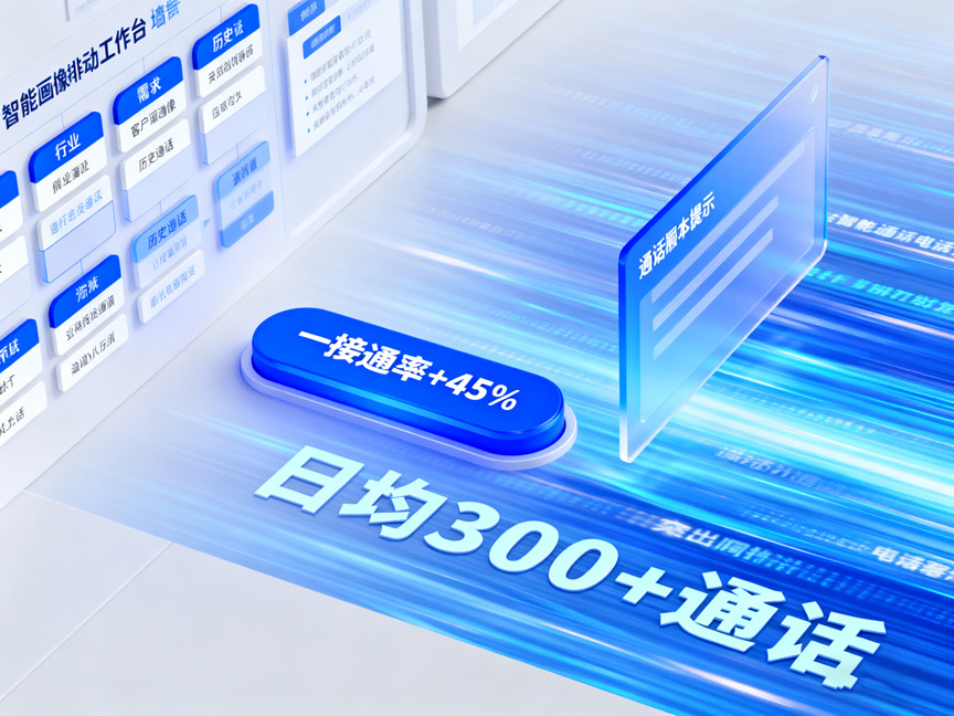 阳光四零零技术研发团队