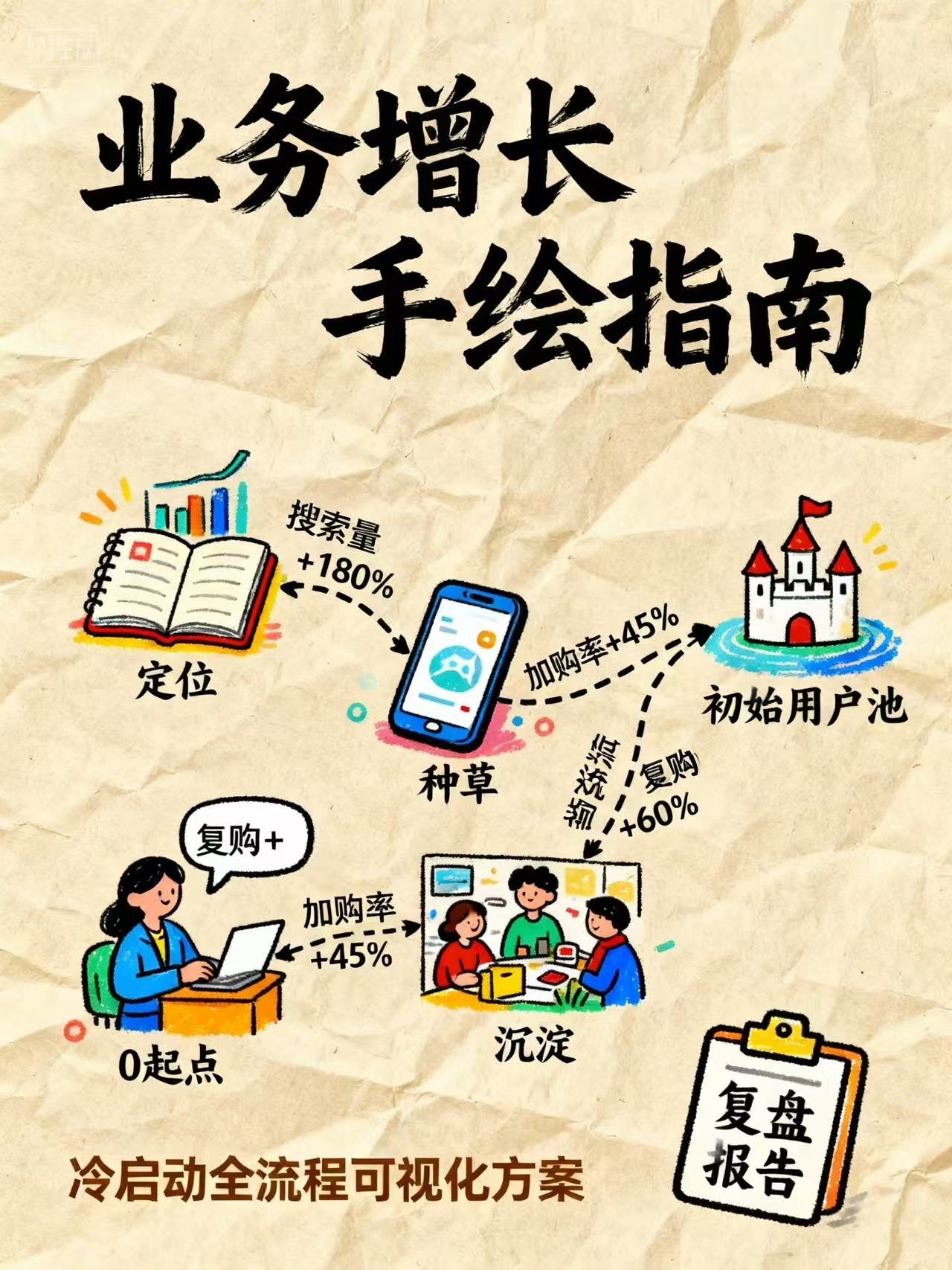 上海帝一广告服务案例展示图