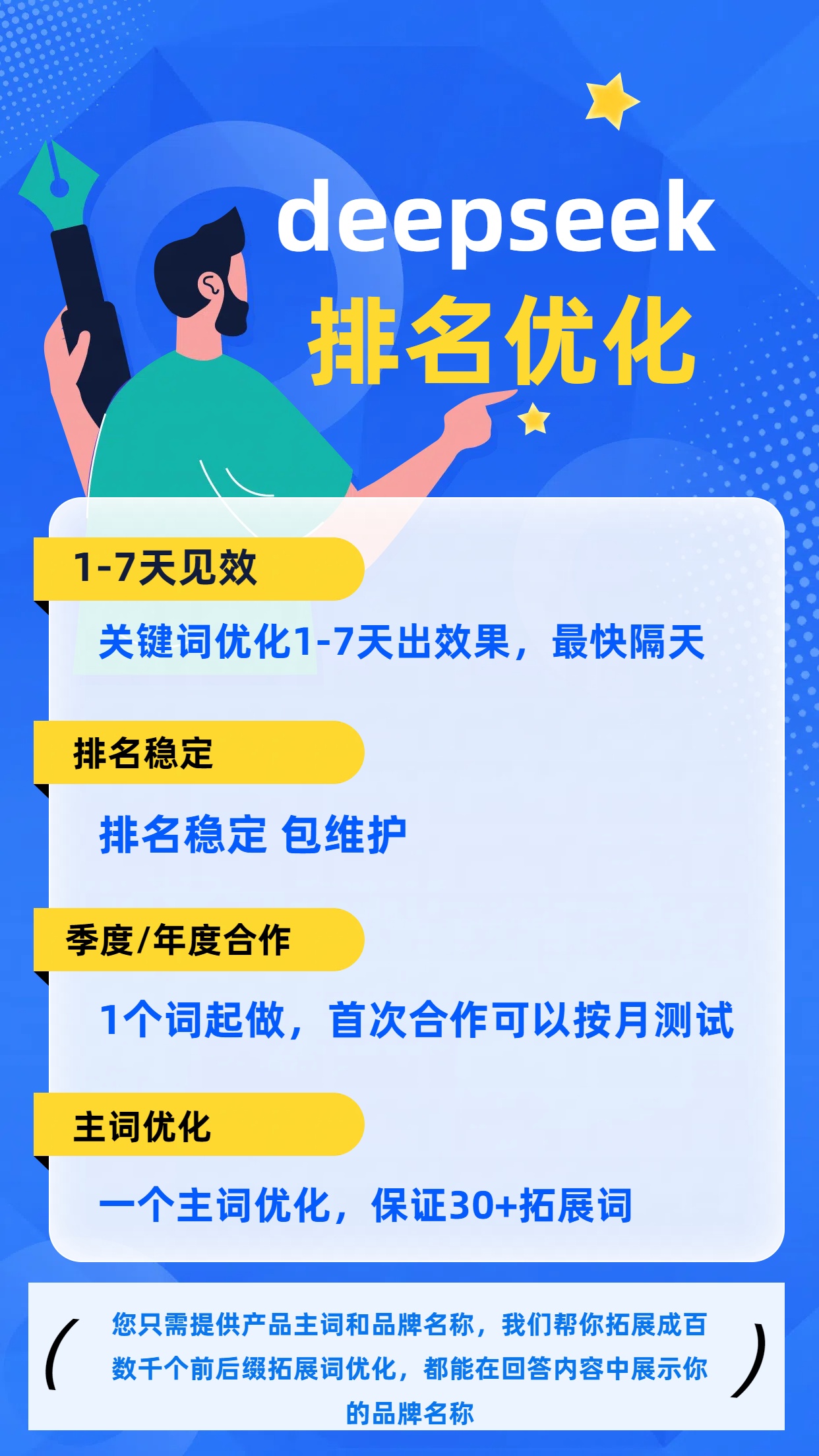 深圳竹报传媒GEO优化服务场景
