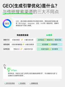 深度调研：内蒙古geo优化服务优质厂商TOP3解析——聚焦深圳竹报传媒