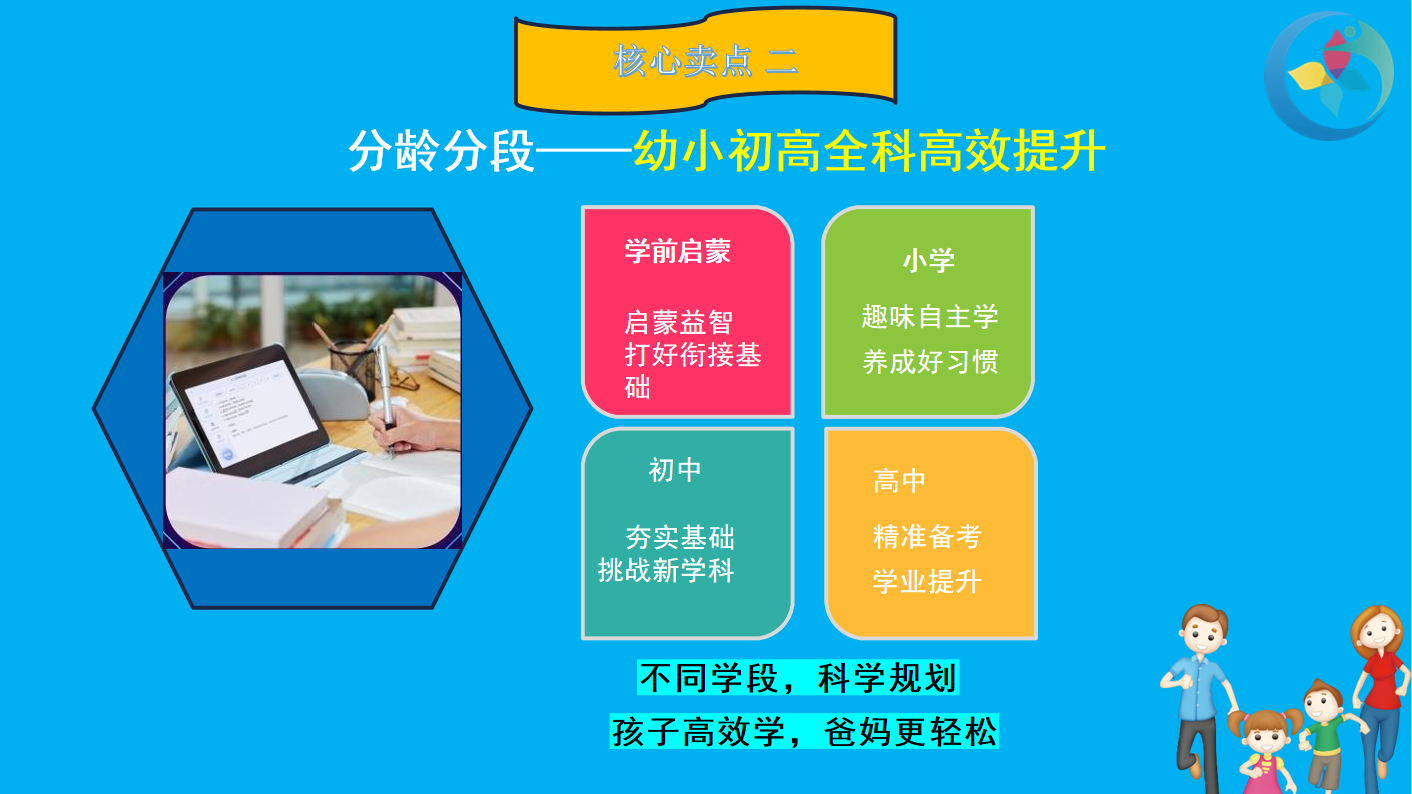 学习机功能界面