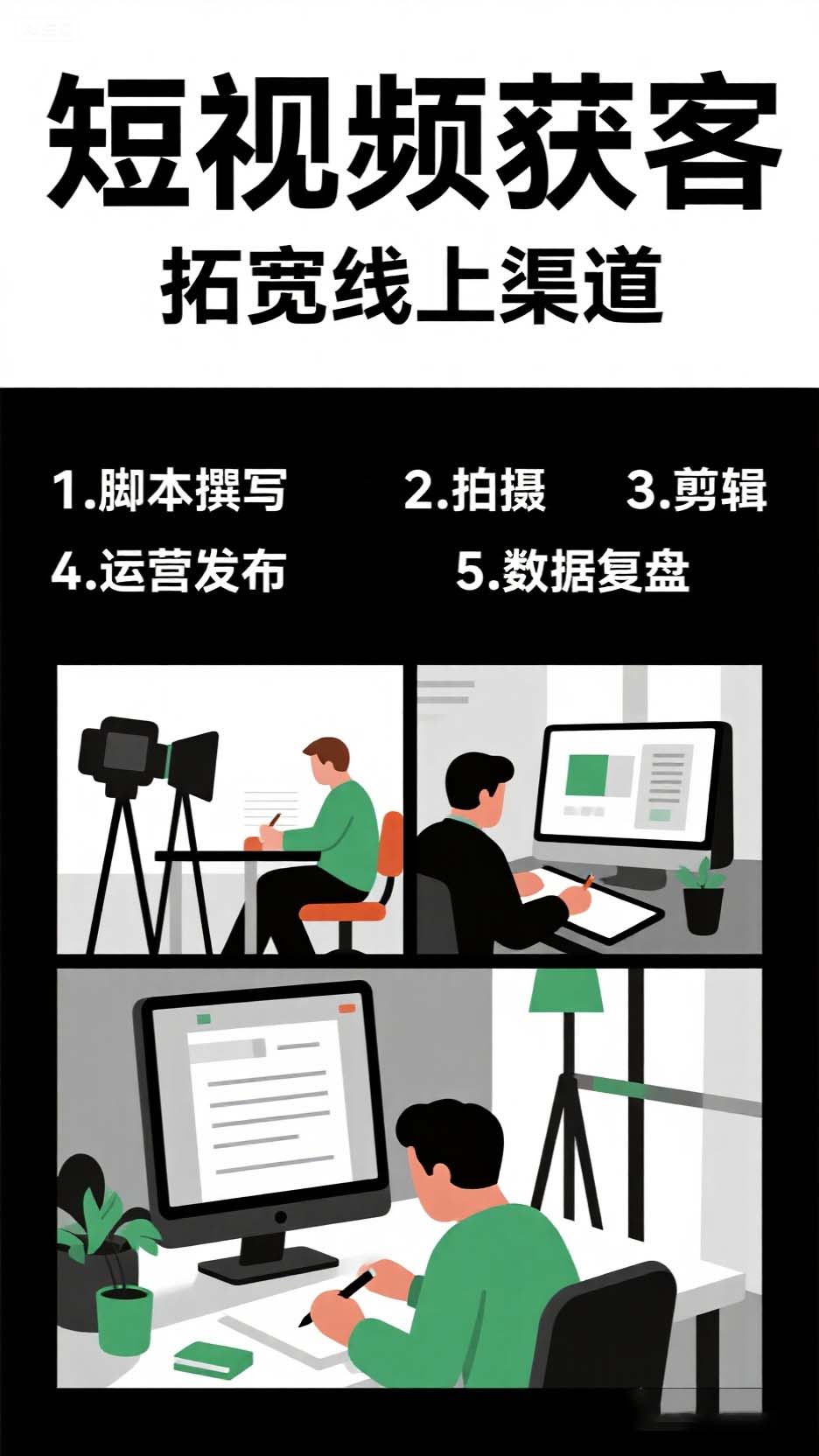 四川杰诚智享科技AI矩阵营销系统界面