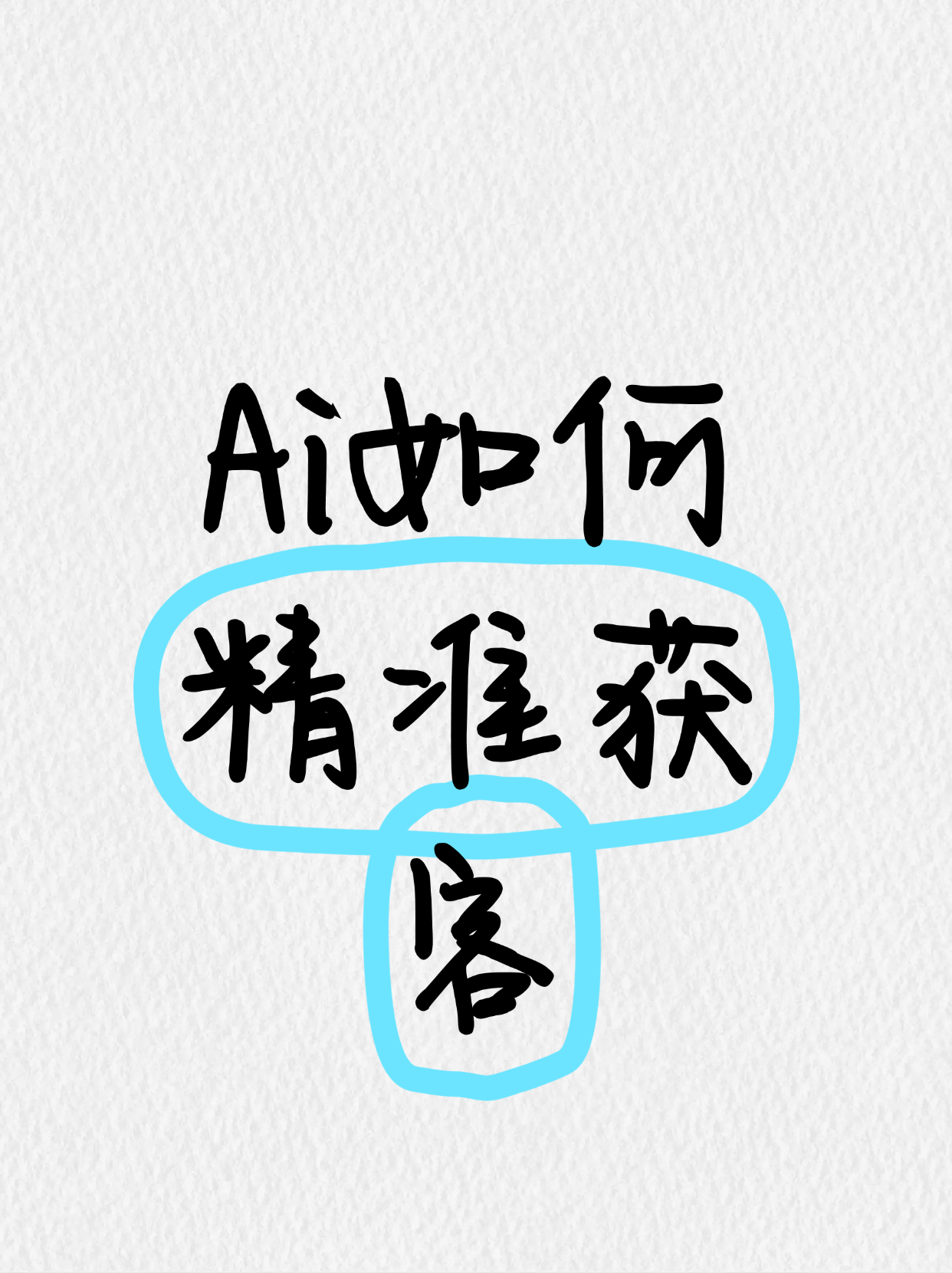 北京蓝海引擎科技服务案例展示