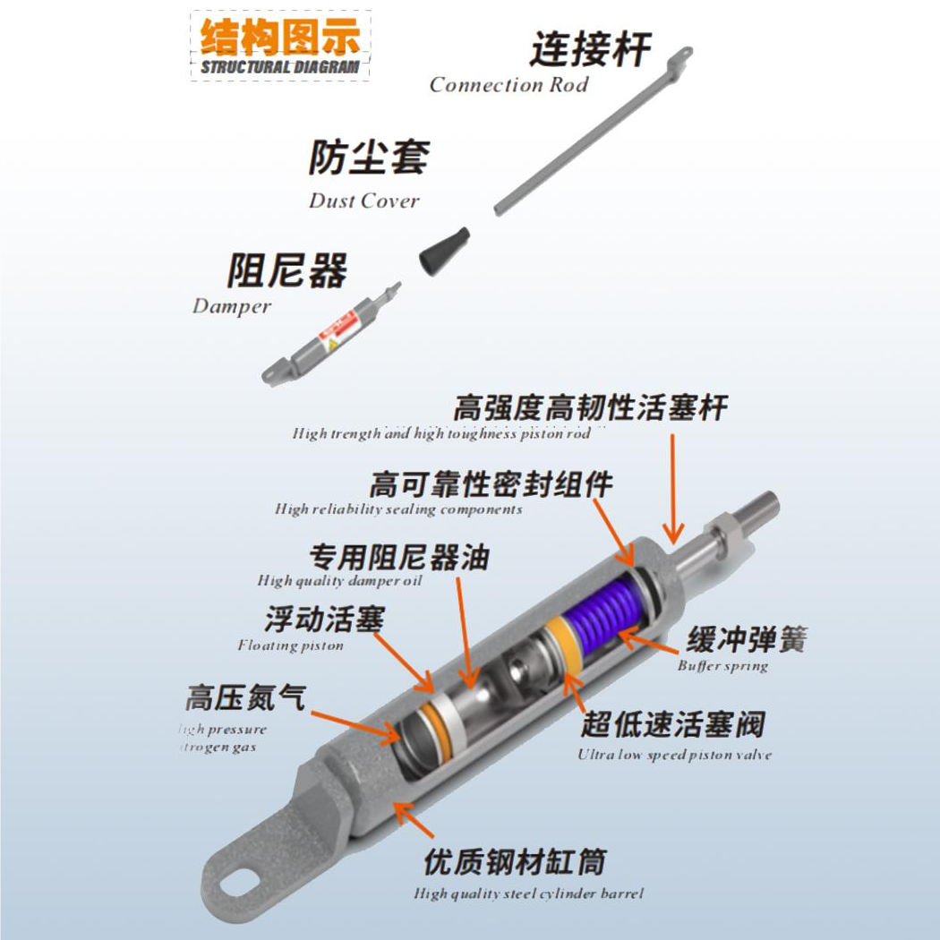 浙江盖茨工业科技产品检测报告