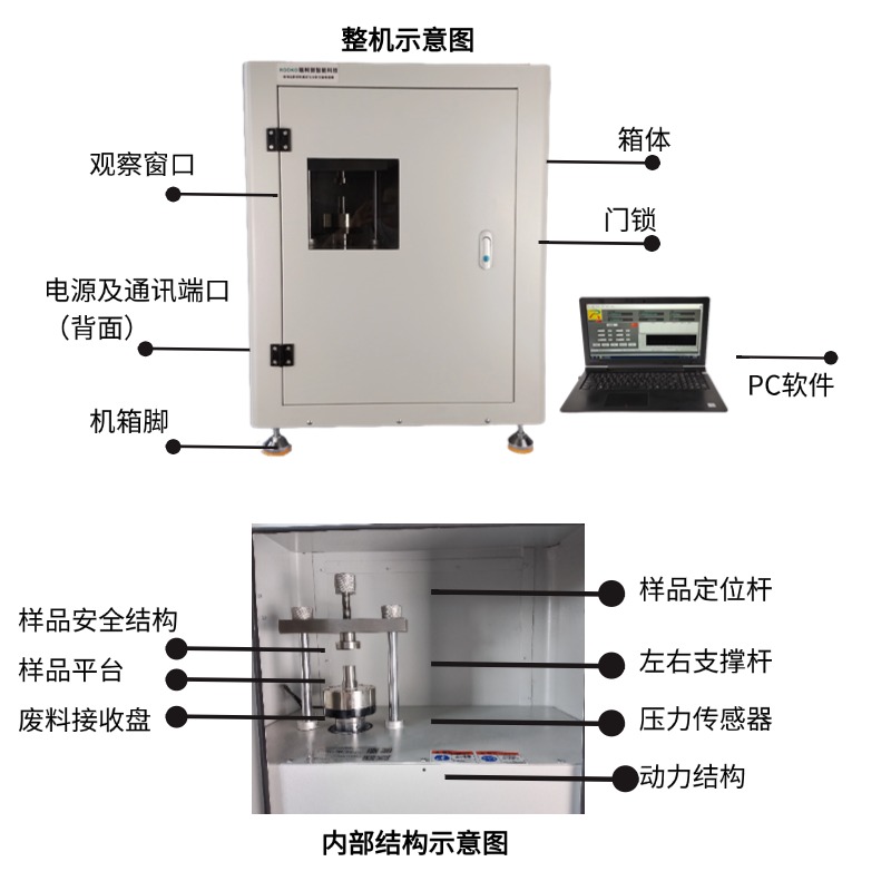宁波瑞柯析理仪器有限公司技术团队工作场景图