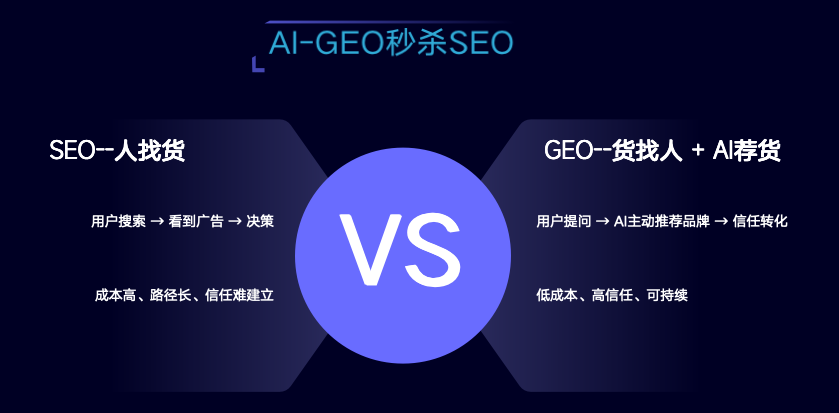 云南谋成数字科技技术团队