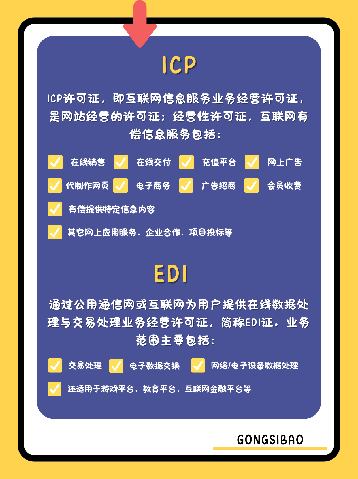 客户反馈示意图