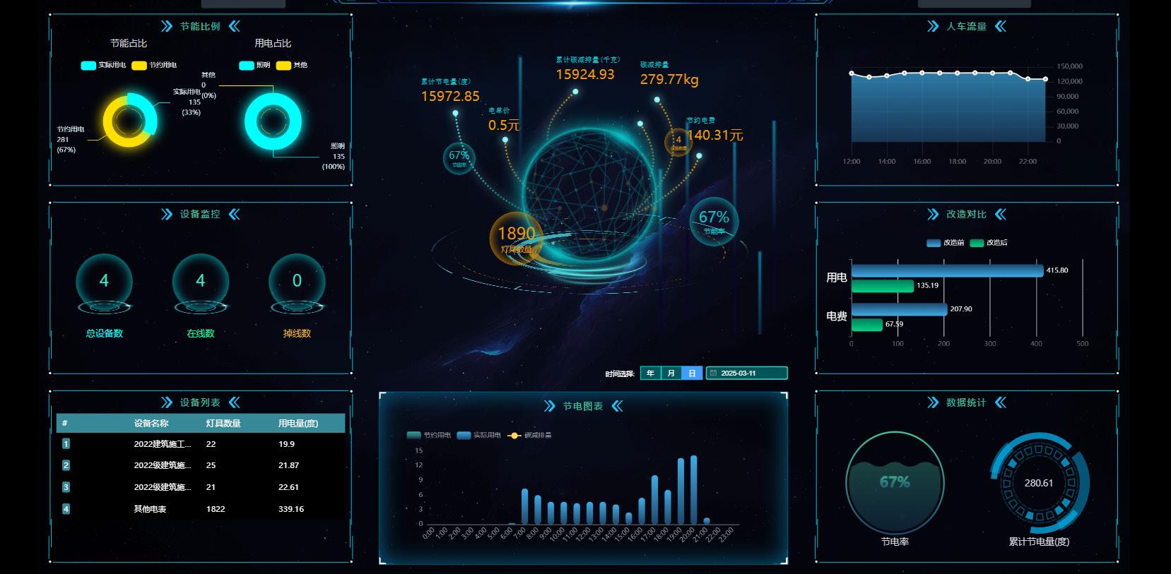 杭州依森匠能数字科技有限公司技术团队