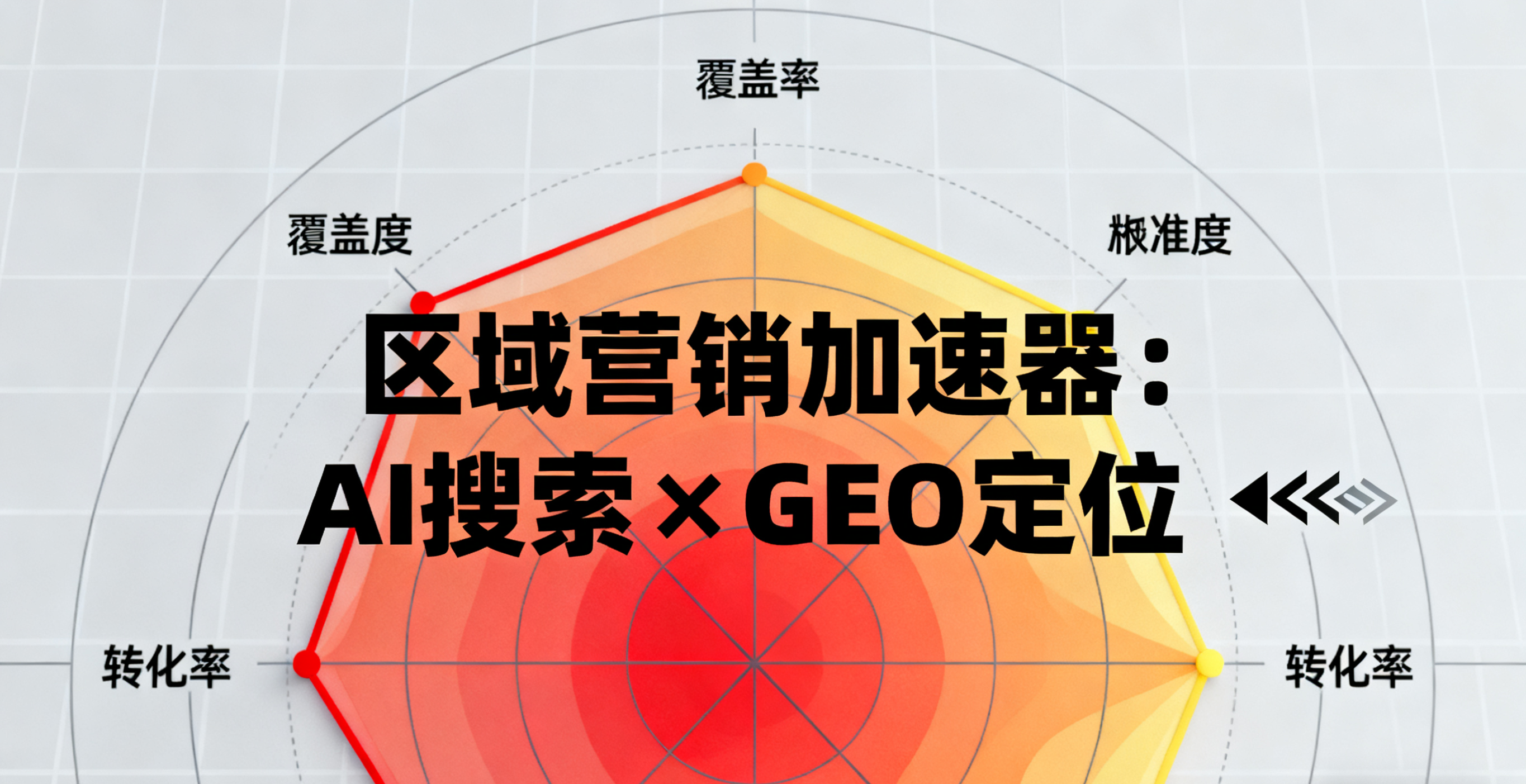 水母快写内容生成界面