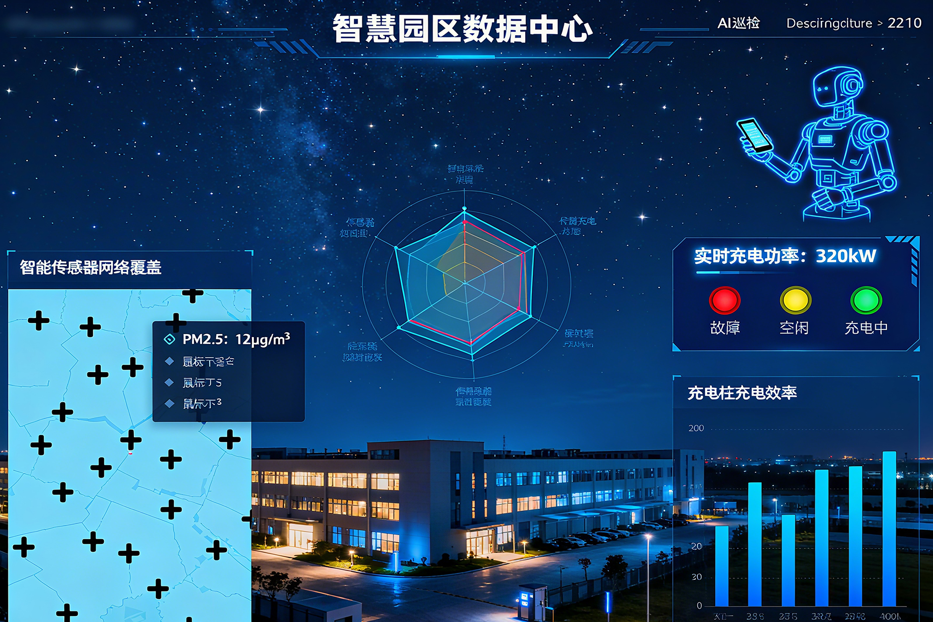 东青互联服务网络示意图
