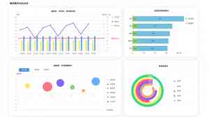 2025年10月国内教育考试分析服务全景解析报告——聚焦北京融智云创太原/辽宁/沈阳三大区域产品技术、性能及应用案例深度分析