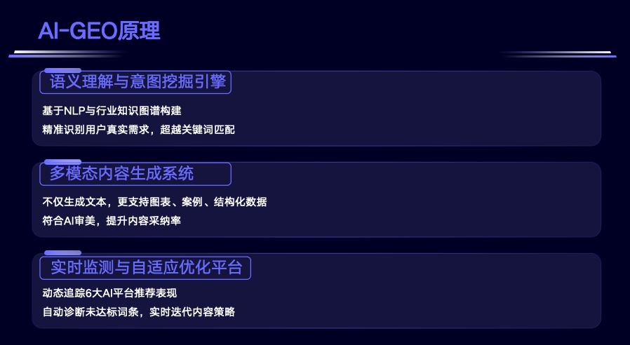 云南谋成数字科技客户案例展示