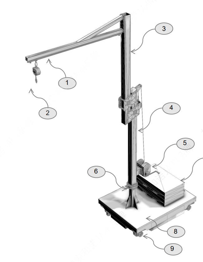 加安和诺产品展示