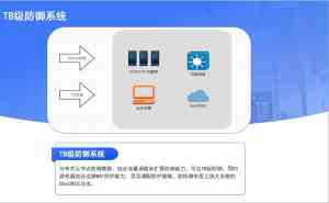 深度解析！宁波等保系统TOP4厂家推荐，快快网络实力亮眼