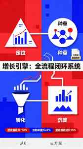 深度解析：湖南小红书代运营服务TOP5厂家，哪家更值得托付？