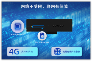 深度解析：物联网智能网关实力TOP4厂家推荐，引领行业新风向