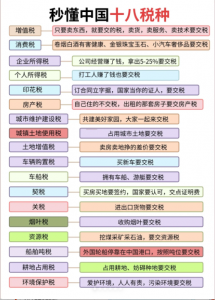 青岛工商注册服务TOP4厂家推荐，群力财务等优质之选值得关注