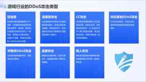 深度解析：上海高防IP系统TOP3厂家，快快网络实力凸显
