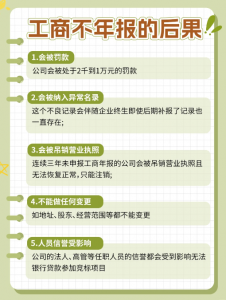 青岛城阳注册公司提供地址服务TOP3厂家深度解析，为您创业助力