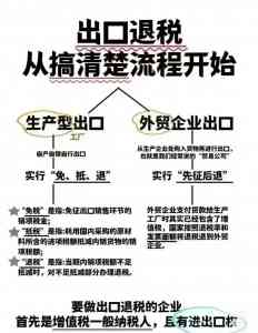 深度解析！潍坊个体工商户记账报税公司TOP5，潍坊龙顶企业服务居首