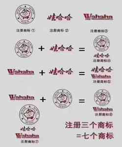 潍坊商标续展公司TOP3深度解析：潍坊龙顶企业服务优势凸显