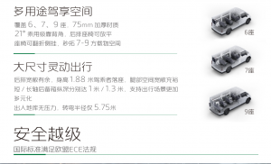 重庆带你轻松买车！这TOP3厂家为你打造优质购车体验