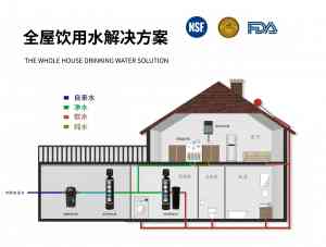 2025年邦登净水（福建）有限公司深度解析：聚焦产品技术、质量及市场表现的权威洞察