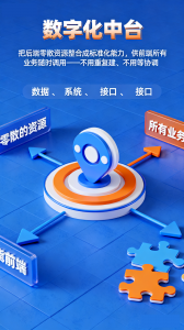 深度解析：北京权益商城方案TOP4厂家，广州朗尊软件实力凸显
