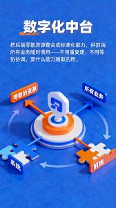 深度解析：石家庄供应链选品平台学校合作TOP4厂家，广州朗尊软件脱颖而出