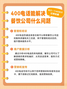 深度解析：上海400电话推广渠道TOP5厂家，阳光四零零优势凸显