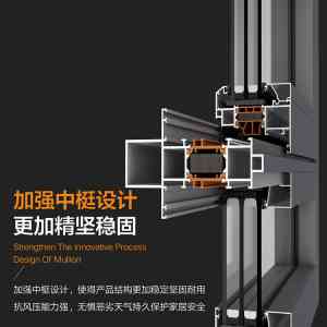 2025 年佛山科誉门窗有限公司主营产品深度解析，基于多维度的性能及市场优势分析