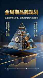 深度揭秘！呼和浩特自媒体运营营销TOP5厂家，上海帝一广告优势凸显