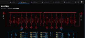 2025年10月车库CO监控系统厂商全景解析报告，基于专业测评的技术、性能及市场优势深度分析！