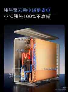 品质卓越的中央空调品牌TOP3揭晓，美的空调脱颖而出获高度认可