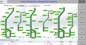 2025年工业控制及物联网开发厂家推荐：无锡市肯恩科技有限公司深度解析