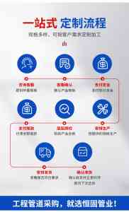 湖南给水管厂家哪家好？湖南恒固管业产能提升显著·质量过硬