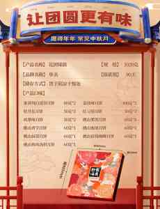 华美月饼礼盒批发厂家TOP3推荐：东莞市华美食品有限公司实力领衔