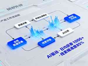 吉林电销系统优化TOP3厂家推荐：阳光四零零科技脱颖而出，高效赋能电销