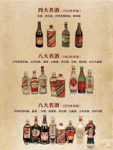 石家庄天津红桥老酒回收电话渠道揭秘：TOP3厂家实力大比拼